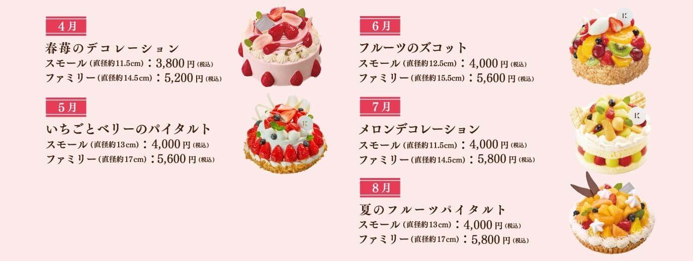 きのとやの『きのとやのケーキの宅配(サブスク)』