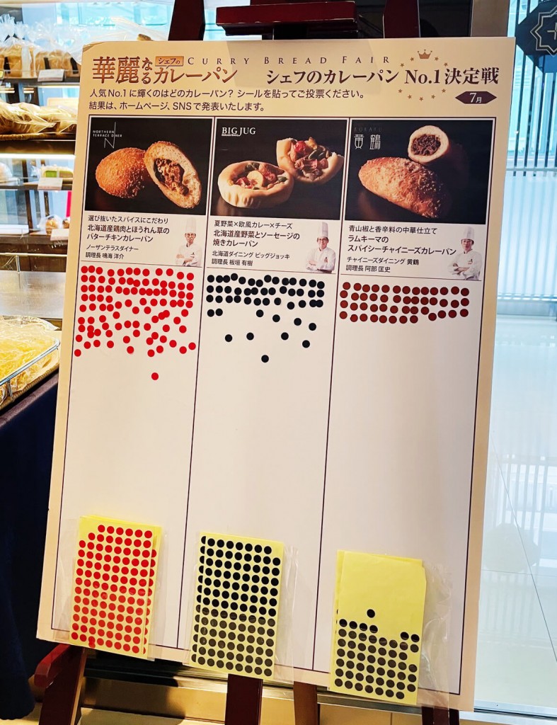 札幌グランドホテルの『華麗なるシェフのカレーパン』-シェフのカレーパン No.1 決定戦