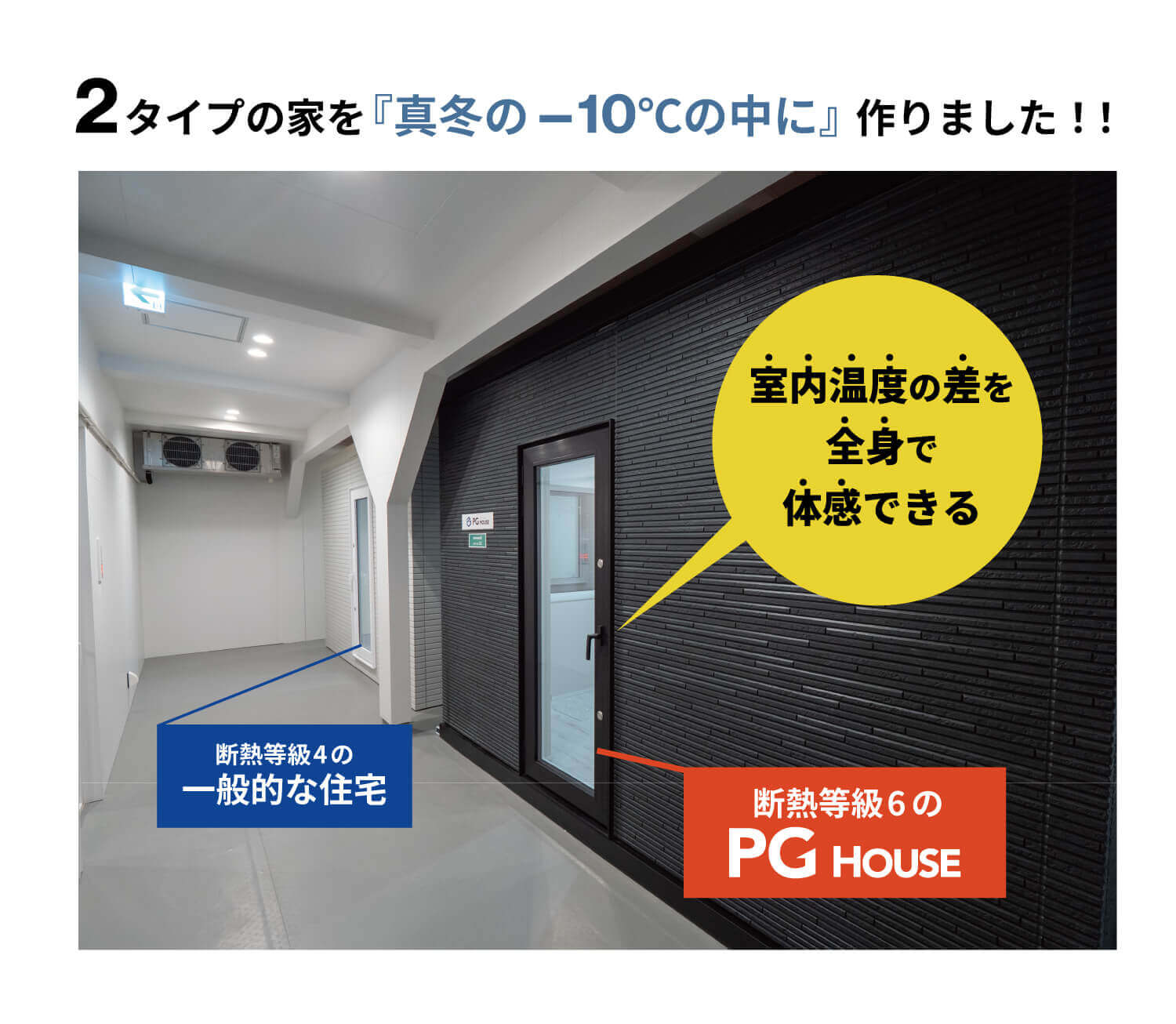PGパーク札幌-体感棟