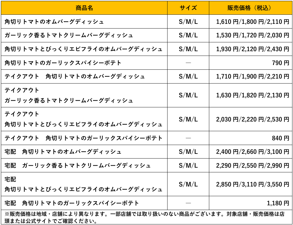 びっくりドンキーの『トマト弾けるハンバーグ』フェア-料金