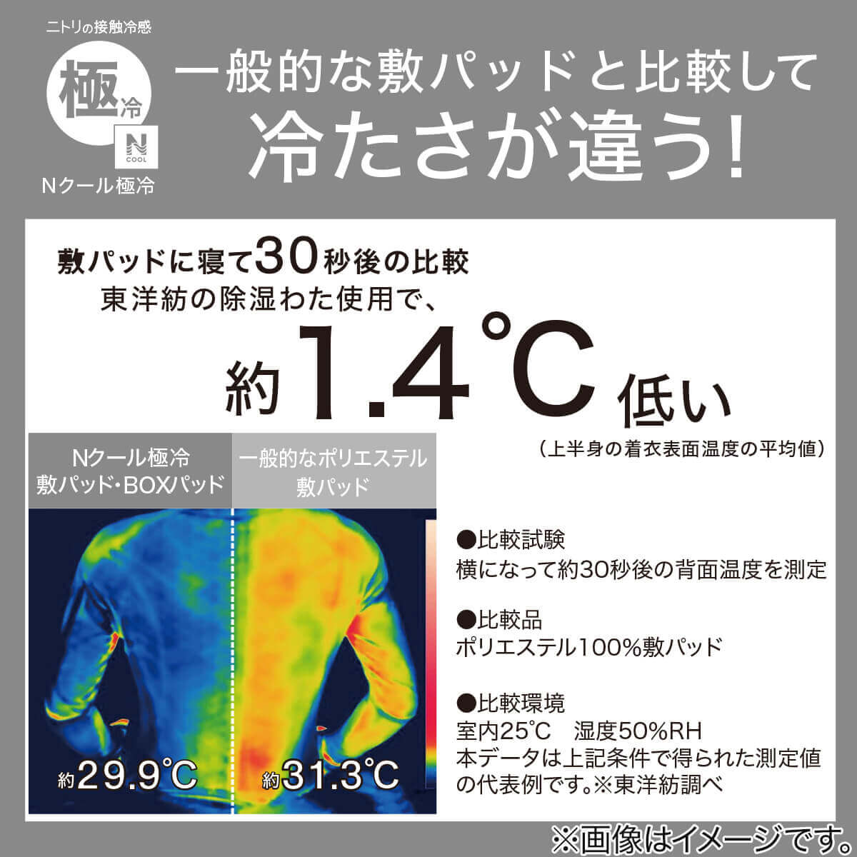 ニトリの『敷きパッド Nクール 極冷(シングル)S2603』