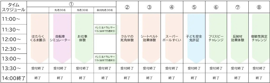 『JAF札幌支部 夏祭り』-タイムスケジュール