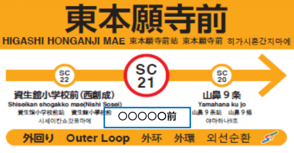 札幌市電停留場副名称ネーミングライツ
