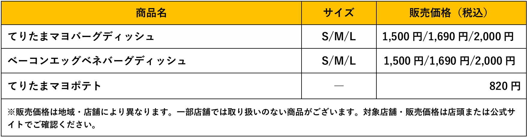 びっくりドンキーの『日本の秋に、月見ハンバーグ。』フェア-料金