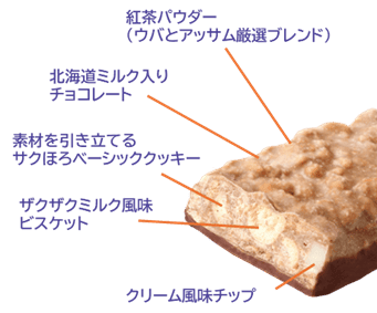 ロイヤルミルクティーのサンダー-北海道ミルク2.9%使用