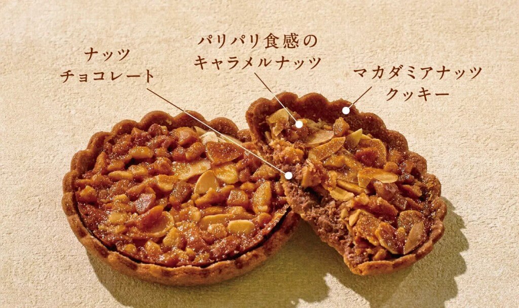 きのとやの『ドゥーブルナッツタルト』