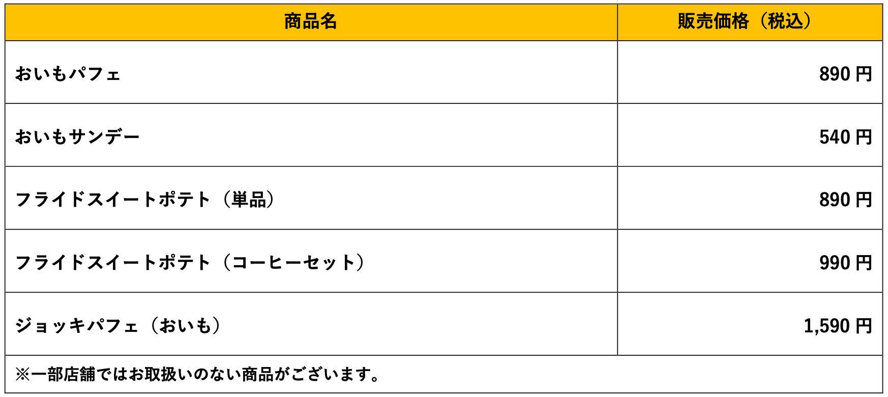 びっくりドンキーの『さつまいもデザート』料金