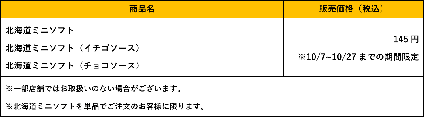 びっくりドンキー-「北海道ミニソフト」が半額に-料金